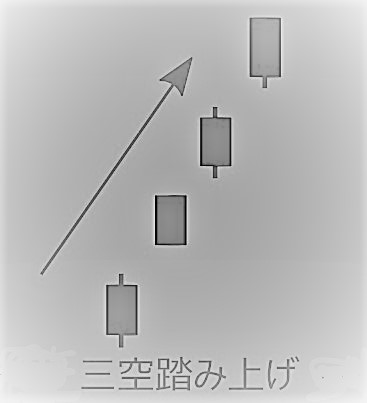 candlestick-pattern-002 三空 (2)